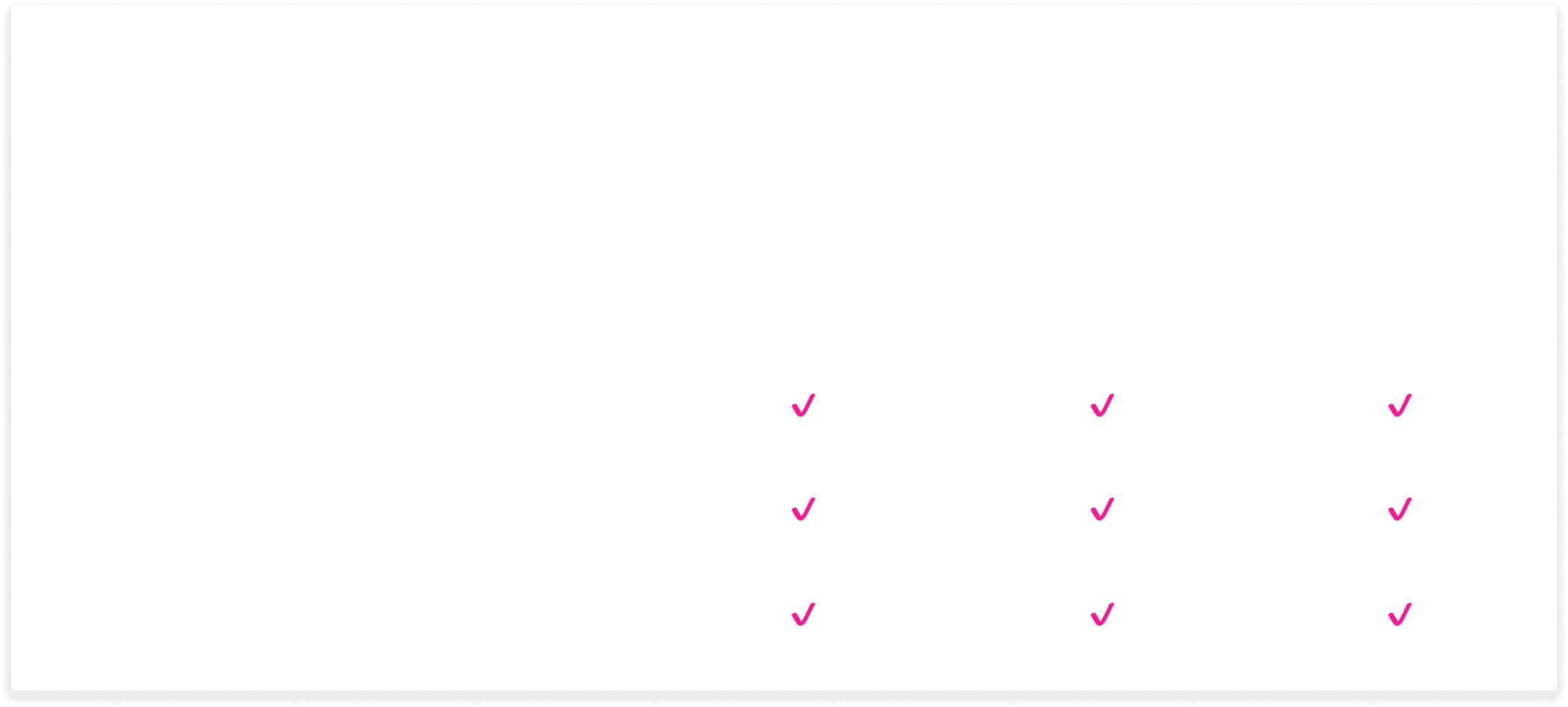 kavaca cs compared to kavaca ir